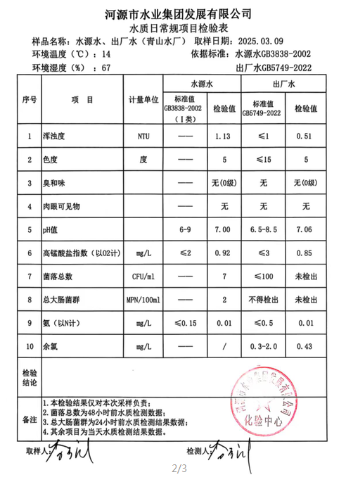 2025年3月9日水質(zhì)檢驗(yàn)報告.png